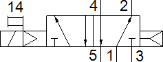 شیر برقی فستو ایزو MFH-5/2-D-3-C